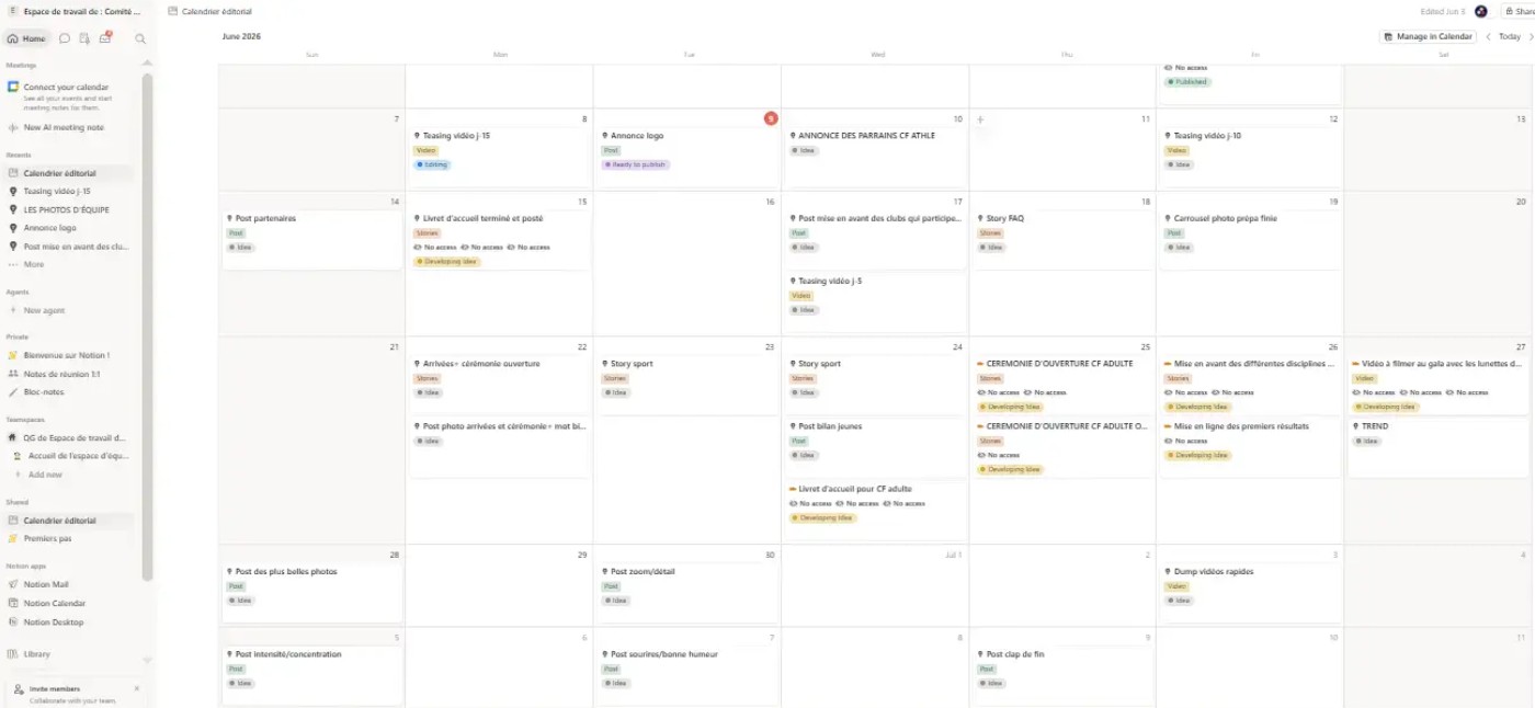 Planning éditorial Planning éditorial
